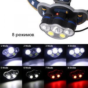 Патриот PT-FLG12 фонарь налобный (5L, 2*18650)